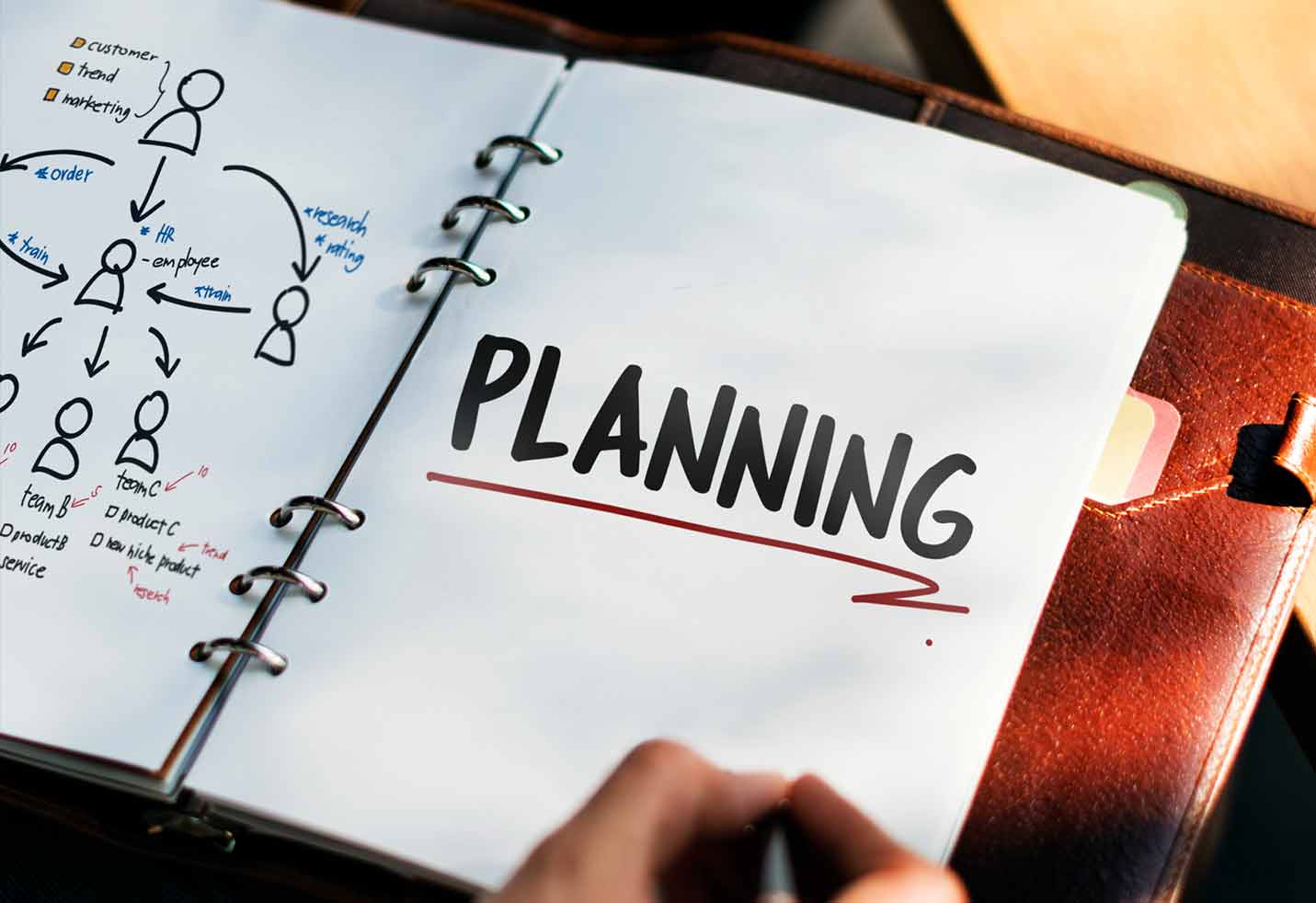 How To Plan Your Next Company Outing?